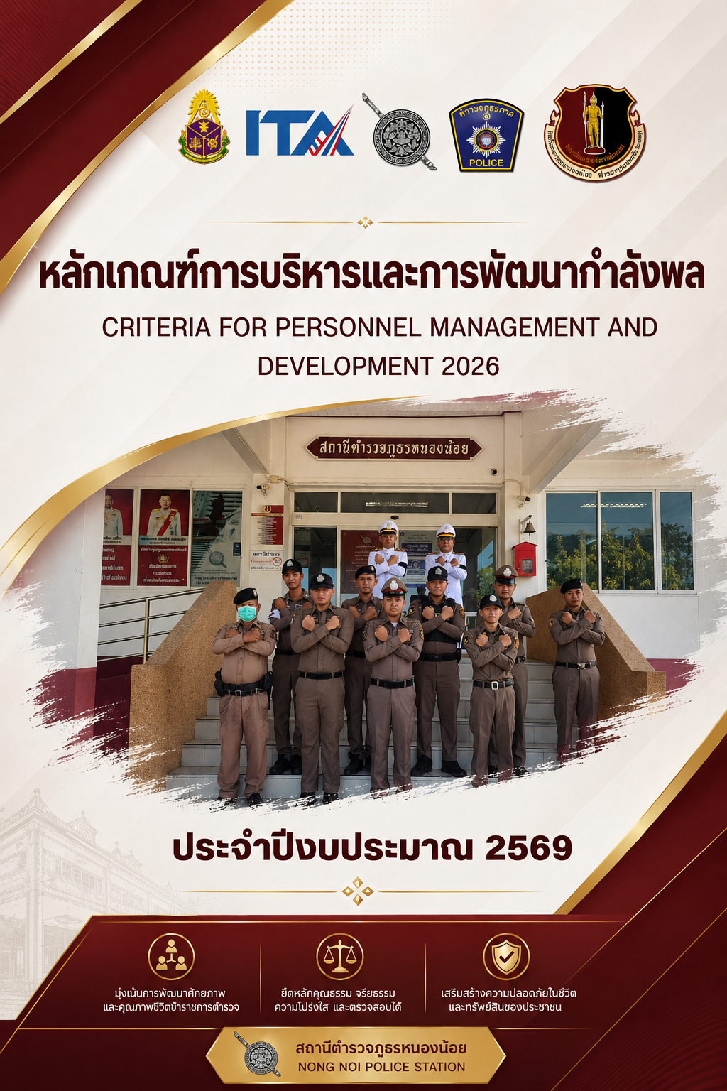 หลักเกณฑ์พัฒนากำลังพล